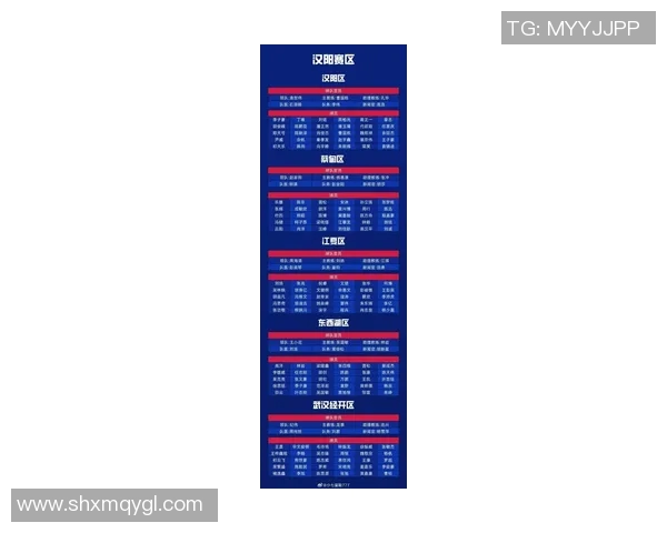 武汉足球队在全国耐力排行榜中荣登第六名展现出强大体能实力 武汉足球队在全国耐力排行榜中荣登第六名展现出强大体能实力