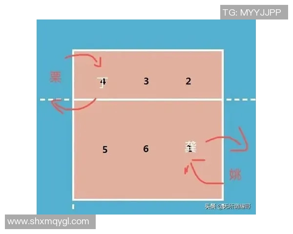 深圳篮球队边路渗透战术解析及其在比赛中的应用与影响