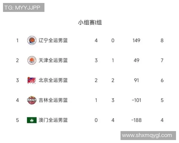 深圳乒乓球队以82分稳居挑战赛积分榜首位展现强劲实力
