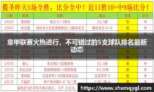 意甲联赛火热进行，不可错过的5支球队排名最新动态